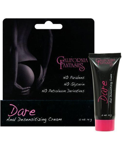category image of Desensitizers