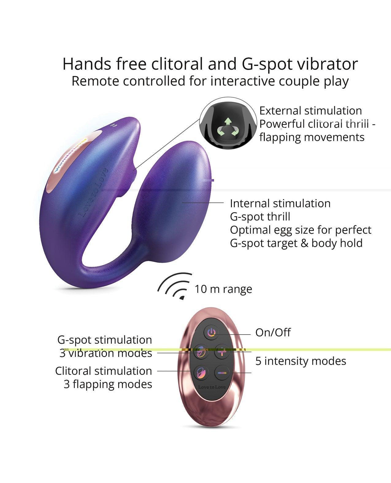 image of product,'love To Love Wonderlover Dual Stimulator - Iridescent Night - SEXYEONE
