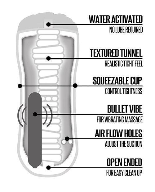 image of product,Shower Stroker Vibrating Pussy - Clear - SEXYEONE