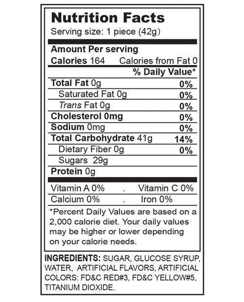 image of product,Butter Balls Pecker Pop - Butterscotch - SEXYEONE