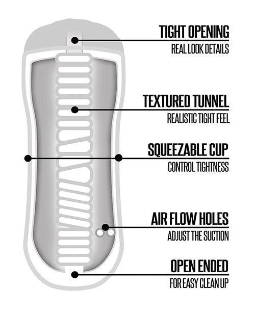 image of product,Rinse & Repeat Classic Mouth - SEXYEONE