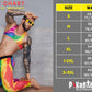 PIK 1279 Sonar Thongs