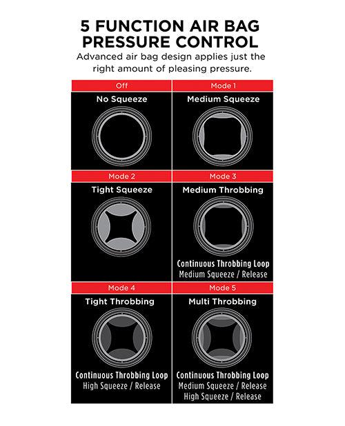 Pdx Elite Cock Compressor Vibrating Stroker - SEXYEONE