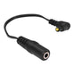 Electrastim Stimulator To 3.5 Mm Accessories - SEXYEONE